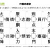 穴埋め漢字92｜知の種の無料プリント
