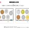 瞬間計算22｜知の種の無料プリント