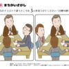 間違い探し454｜知の種の無料プリント