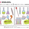 間違い探し537｜知の種の無料プリント