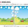 間違い探し538｜知の種の無料プリント