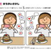 間違い探し598｜知の種の無料プリント