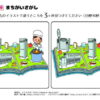 間違い探し668｜知の種の無料プリント