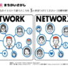 間違い探し695｜知の種の無料プリント