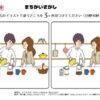 間違い探し948｜知の種の無料プリント