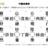 穴埋め漢字94｜知の種の無料プリント