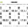 穴埋め漢字95｜知の種の無料プリント