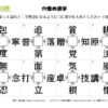 穴埋め漢字96｜知の種の無料プリント