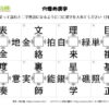 穴埋め漢字97｜知の種の無料プリント