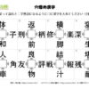 穴埋め漢字100｜知の種の無料プリント