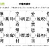 穴埋め漢字102｜知の種の無料プリント