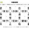 穴埋め漢字104｜知の種の無料プリント