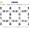 穴埋め漢字107｜知の種の無料プリント