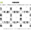 穴埋め漢字108｜知の種の無料プリント