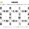 穴埋め漢字110｜知の種の無料プリント