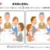 間違い探し1085｜知の種の無料プリント